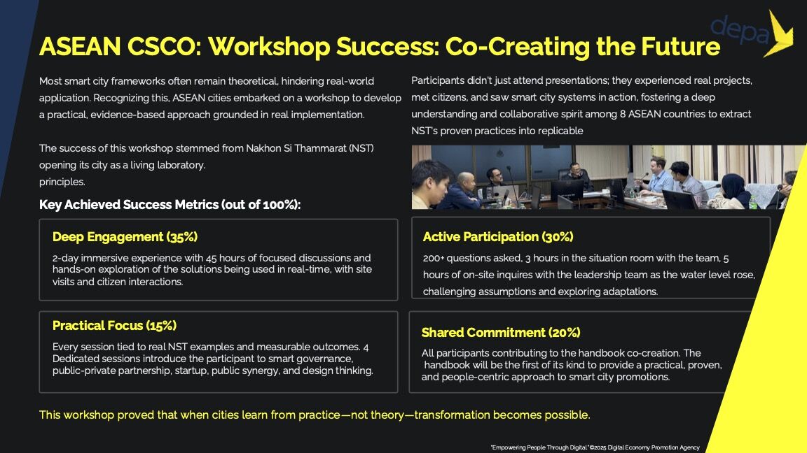 Workshop infographic